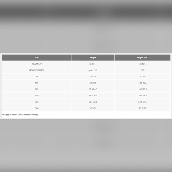 Custom Let Me Tell You About My Best Friend Onesie - Picture 2 of 2